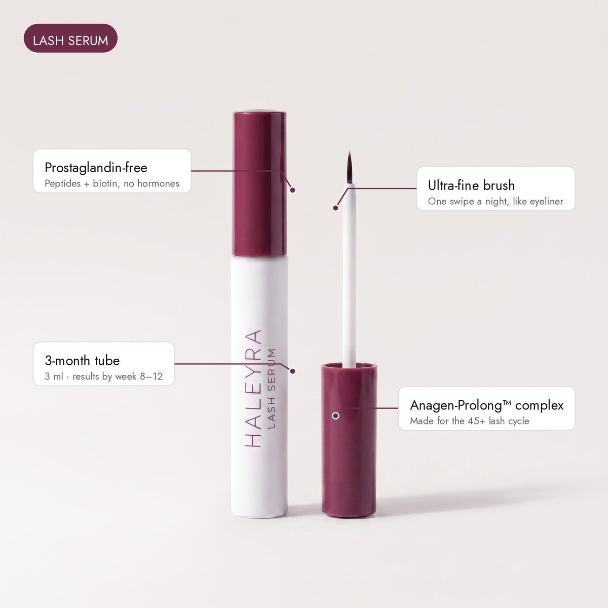 Haleyra Lash Serum — what's inside